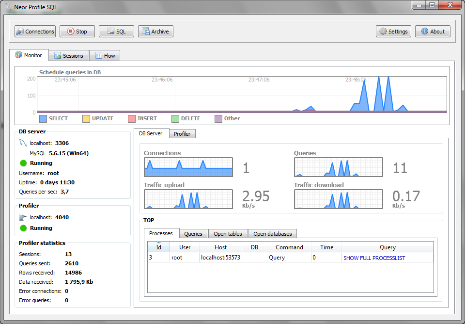Neor Profile SQL Windows 11 download